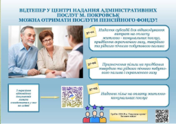 Відтепер у Покровську можна отримати пільгу та субсидію