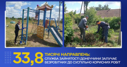 Понад 33 тис осіб залучено до будівництва укріплень у межах проєкту "Армія відновлення" на Донеччині