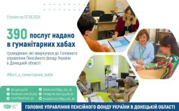 Мешканці Донеччини отримали 390 консультацій від Пенсійного фонду України у 2024 році