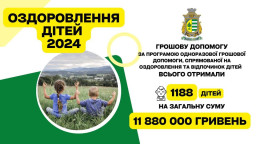 Рубіжанська громада продовжує підтримувати дітей: ще 21 дитина отримала допомогу на оздоровлення