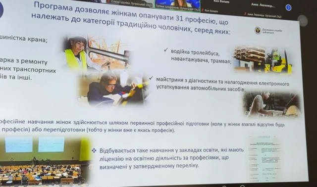 Понад 240 жінок Луганщини знайшли роботу у 2025 році завдяки держпідтримці Понад 240 жінок Луганщини знайшли роботу у 2025 році завдяки держпідтримці