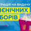У Краматорську стартувала реєстрація на видачу гігієнічних наборів для родин із дітьми